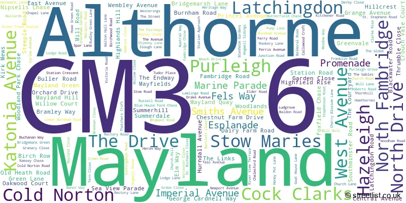 A word cloud for the CM3 6 postcode